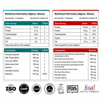 Combo Berberine 98% Pro+ with Milk Thistle — Liver & Metabolism