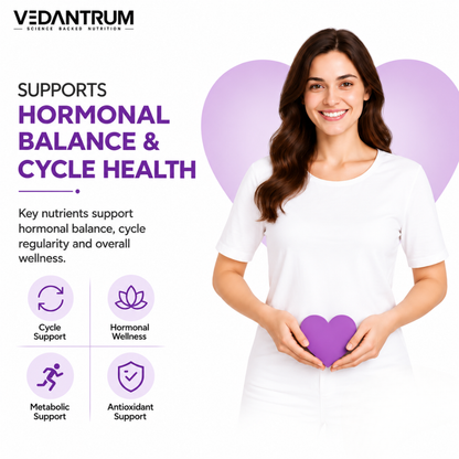 FlowWell  (Women) | Hormonal Balance & Women's Wellness Supplement | Vedantrum