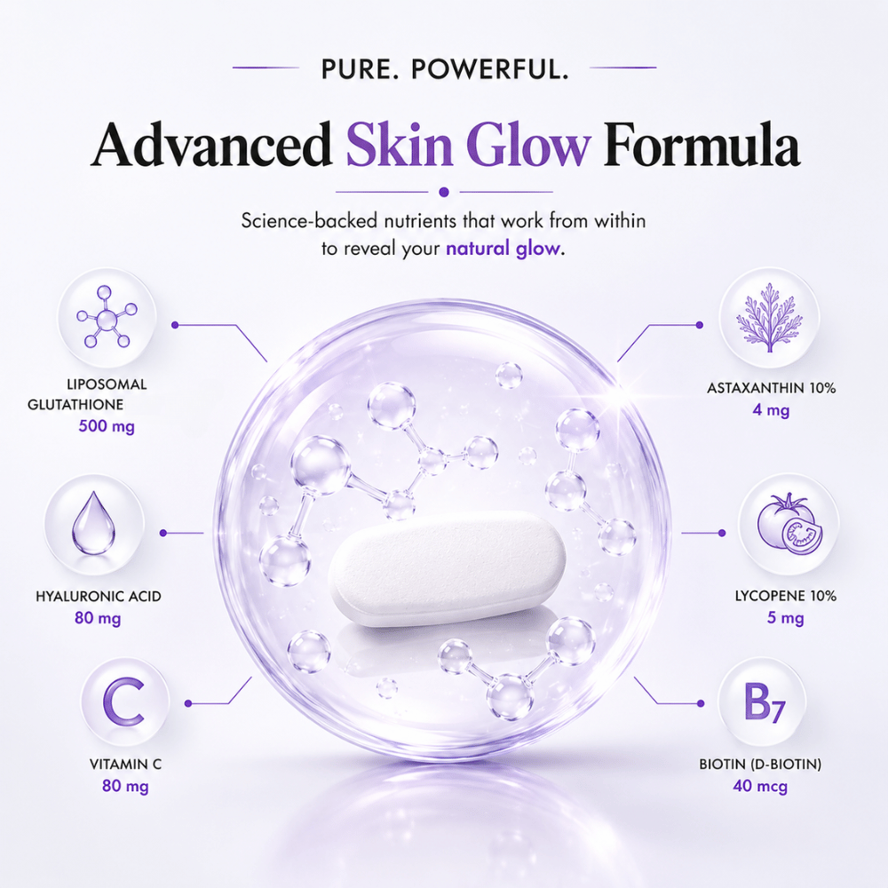 Liposomal Glutathione 85% 500mg | Skin Brightening & Whitening Support Supplement | Vedantrum GlutaGlow Pro+