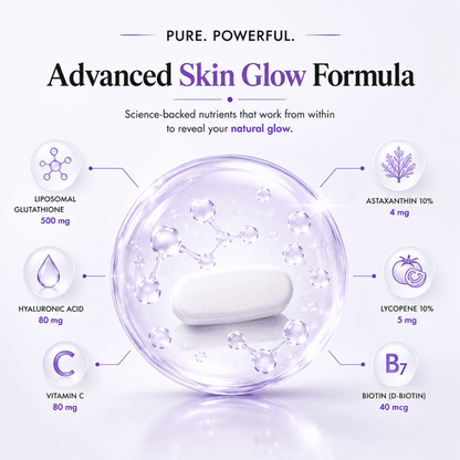 Liposomal Glutathione 85% 500mg | Skin Brightening & Whitening Support Supplement | Vedantrum GlutaGlow Pro+