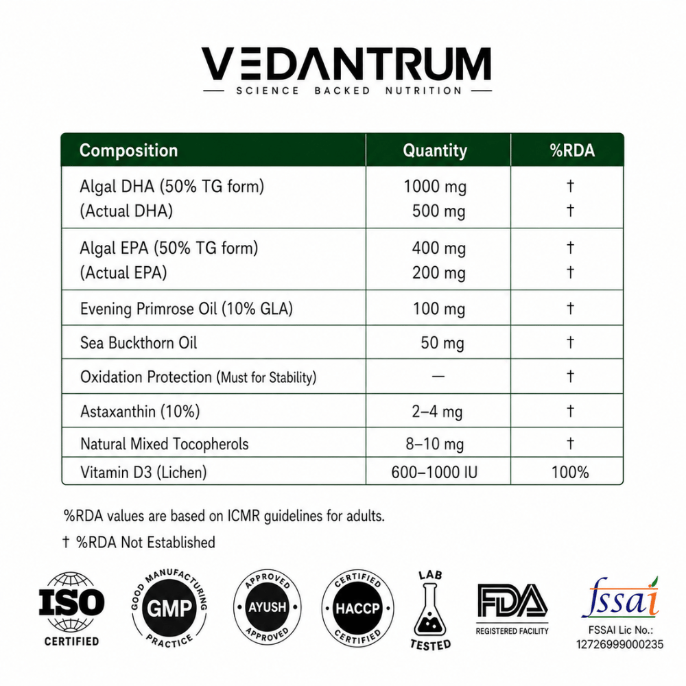 Vedantrum 100% Veg Omega 3 | Plant-Based Brain & Heart Support