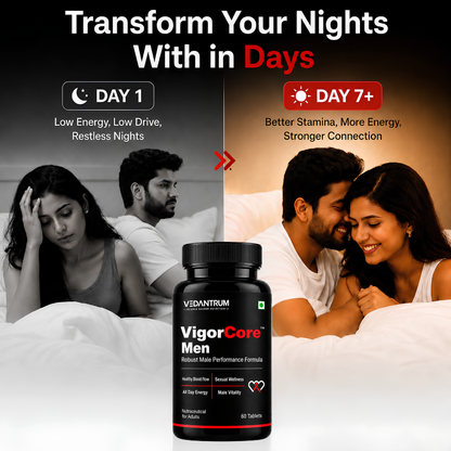 VigorCore (MEN) – Daily Men's Vitality & Performance Formula