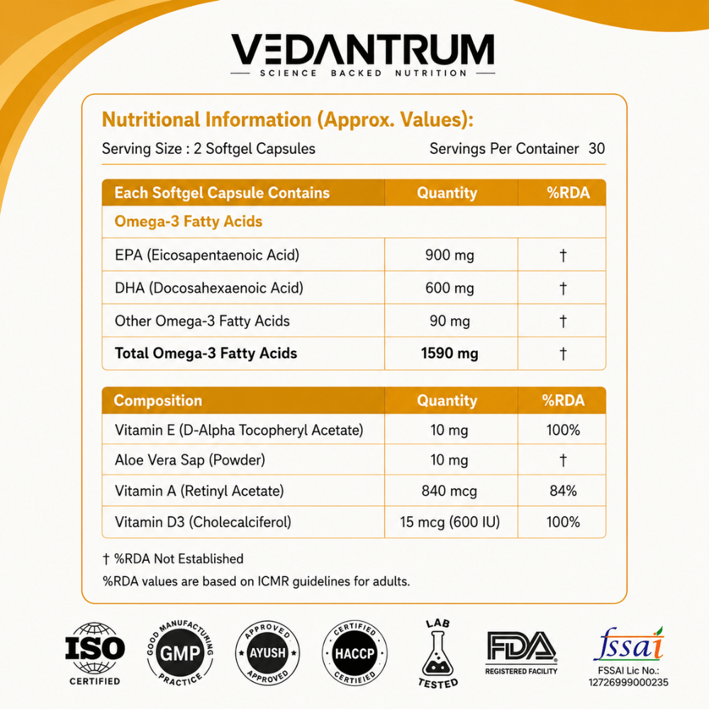 Vedantrum Ultra Omega-3 Fish Oil 2750mg | Heart & Brain Support