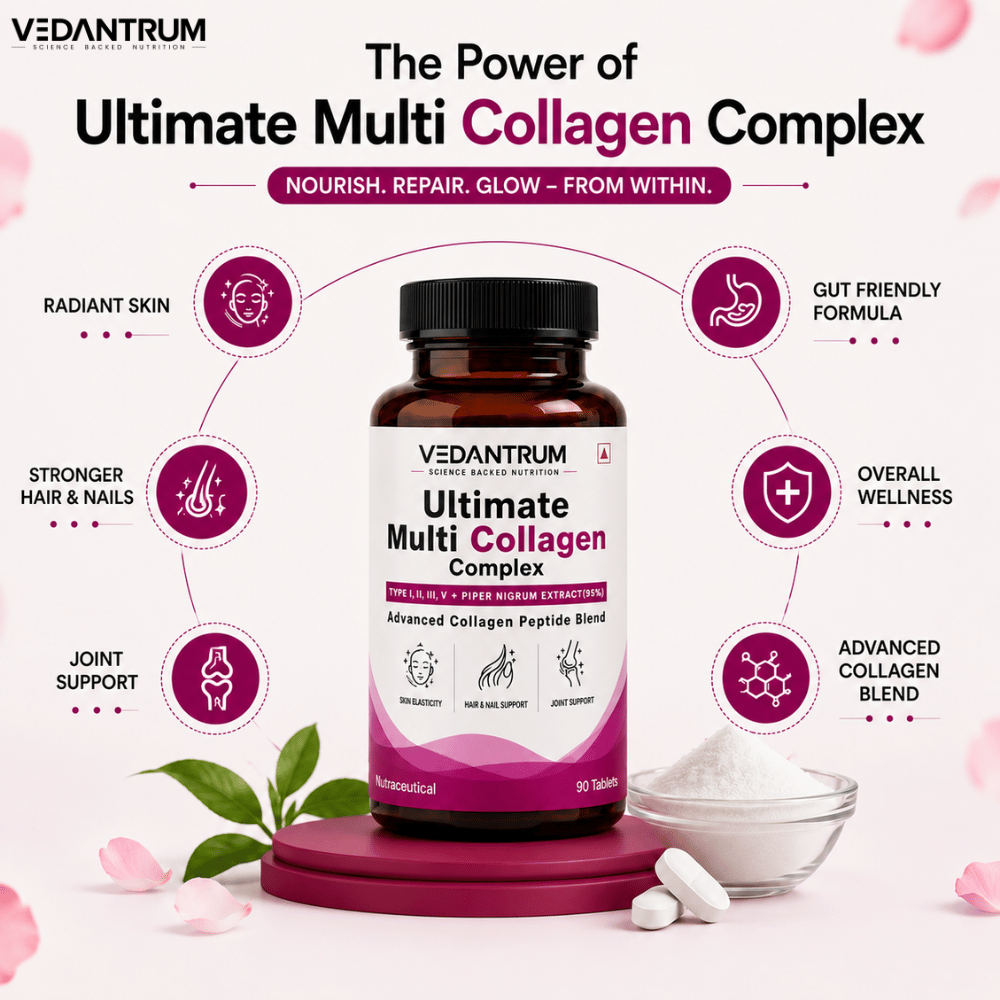 Multi Collagen Complex Type I, II, III, V & X | Skin, Joint & Hair Support | Vedantrum