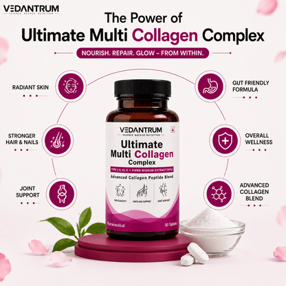 Multi Collagen Complex Type I, II, III, V & X | Skin, Joint & Hair Support | Vedantrum
