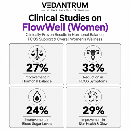 FlowWell  (Women) | Hormonal Balance & Women's Wellness Supplement | Vedantrum