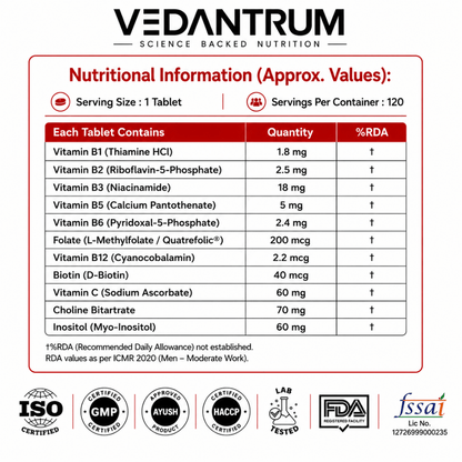 Methylated B-Complex Vitamins B1-B12 | Energy, Stress & Brain Support Supplement | Vedantrum