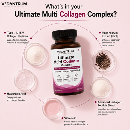 Multi Collagen Complex Type I, II, III, V & X | Skin, Joint & Hair Support | Vedantrum