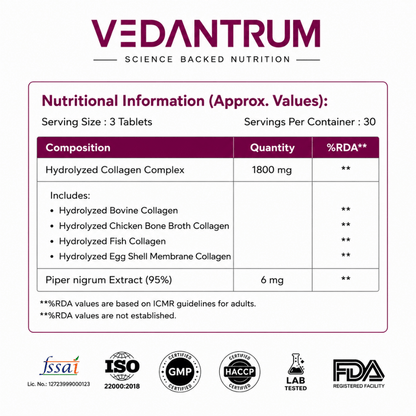 Multi Collagen Complex Type I, II, III, V & X | Skin, Joint & Hair Support | Vedantrum