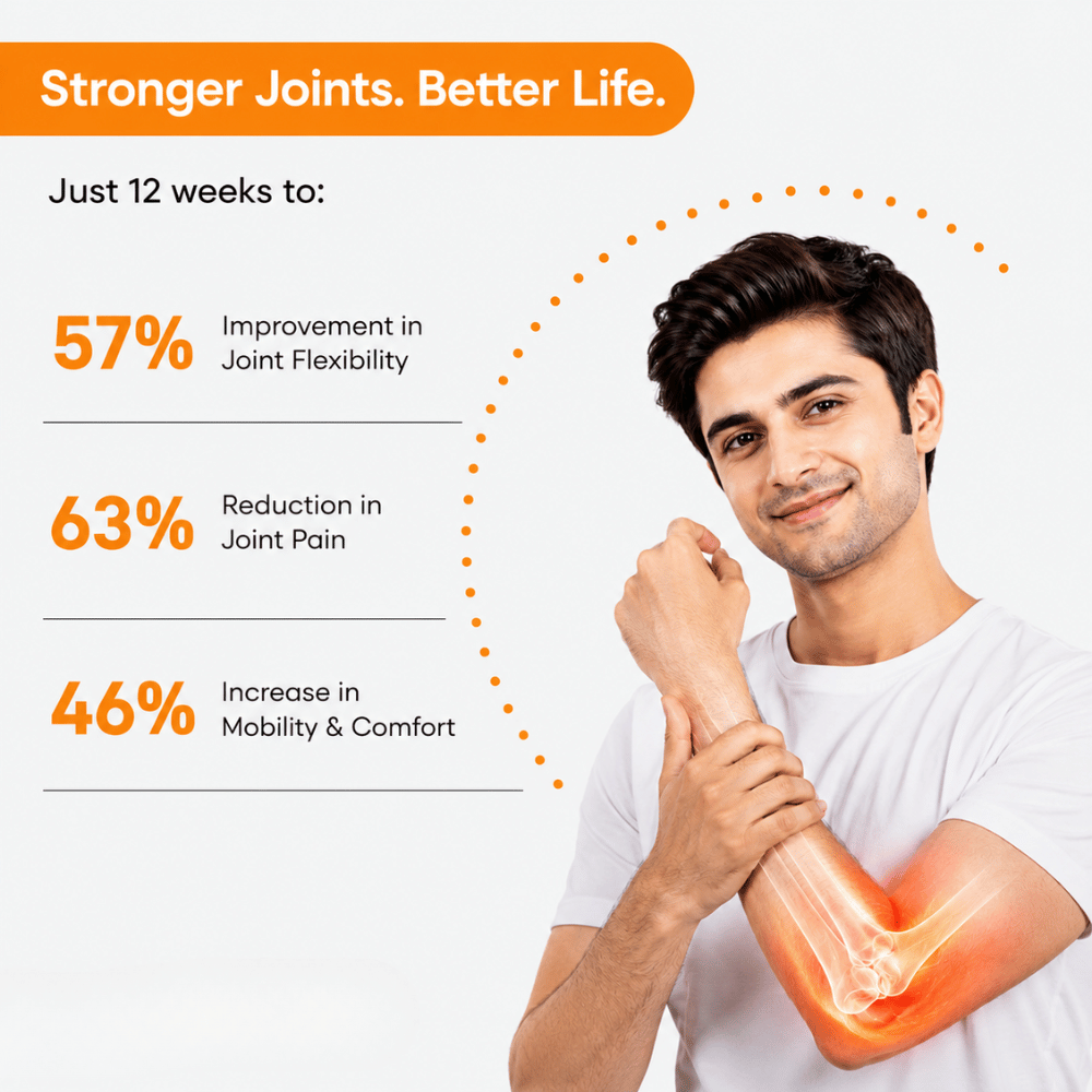 Combo Glucosamine Chondroitin MSM Pro + Vitamin D3 + K2