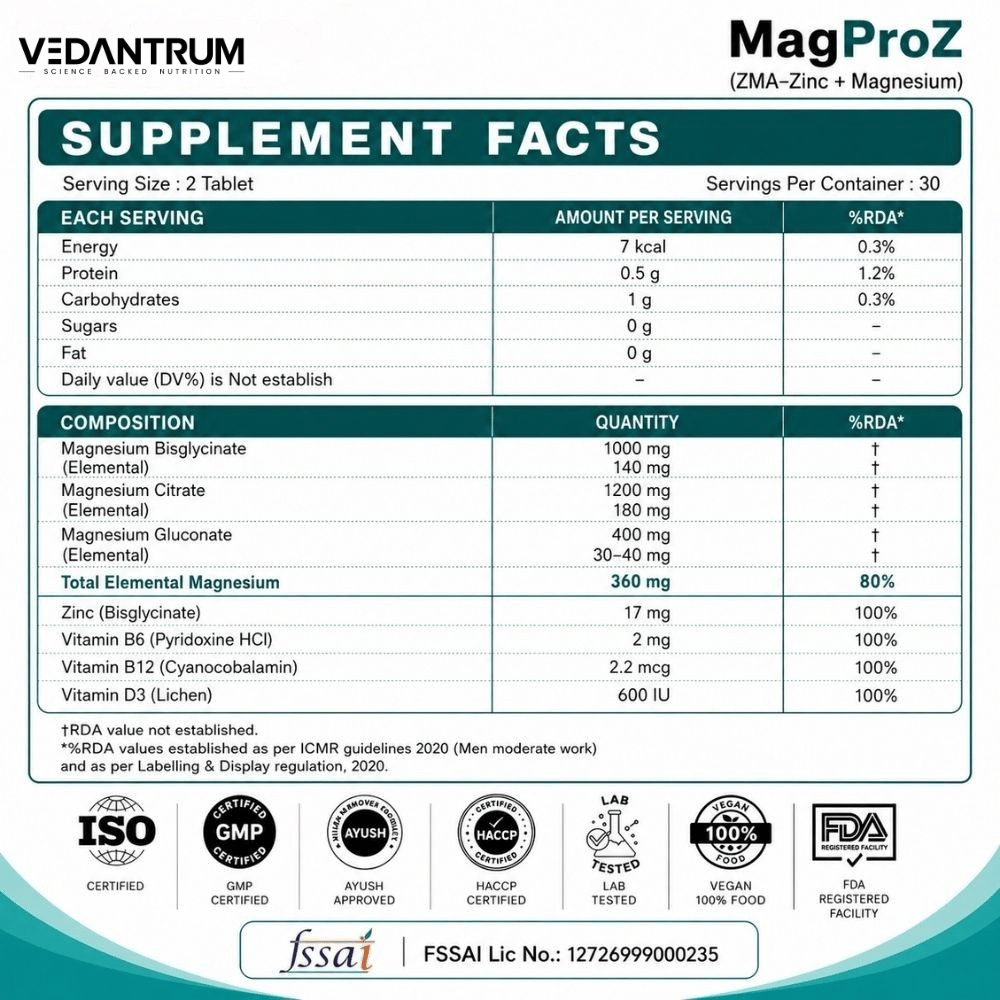 Magnesium Glycinate ZMA Formula with Zinc, B6, B12 & D3 | Sleep & Recovery Support | Vedantrum MagProZ