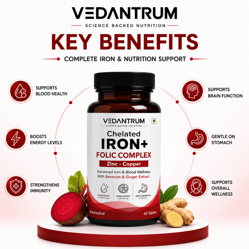 Chelated Iron 25mg + Folic Acid | Energy, Blood Building & Iron Deficiency Support | Vedantrum