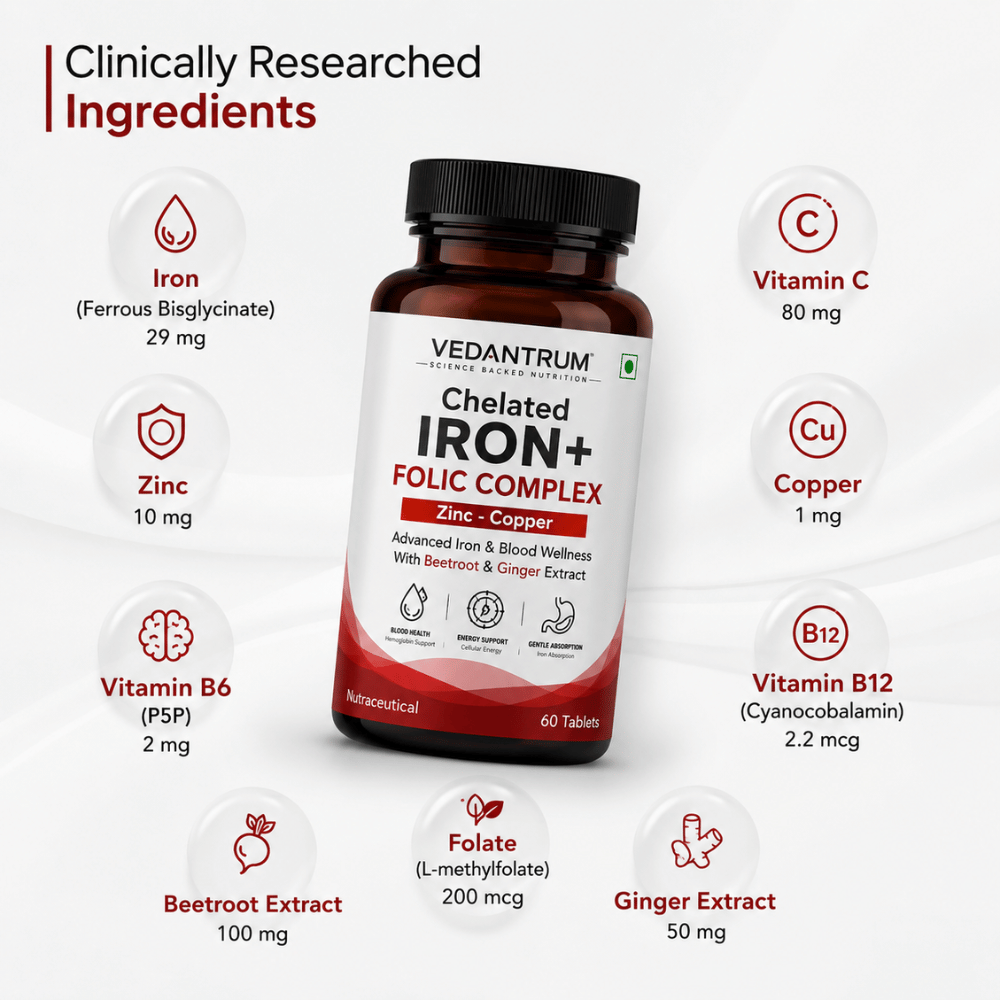 Chelated Iron 25mg + Folic Acid | Energy, Blood Building & Iron Deficiency Support | Vedantrum
