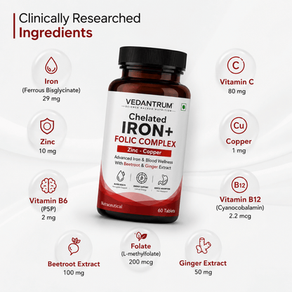 Chelated Iron 25mg + Folic Acid | Energy, Blood Building & Iron Deficiency Support | Vedantrum