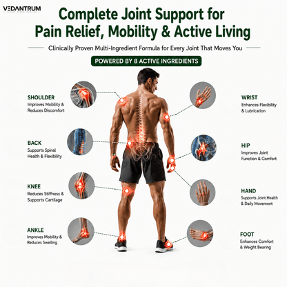 Glucosamine Chondroitin MSM Pro 3800mg | Joint Support & Mobility Supplement | Vedantrum