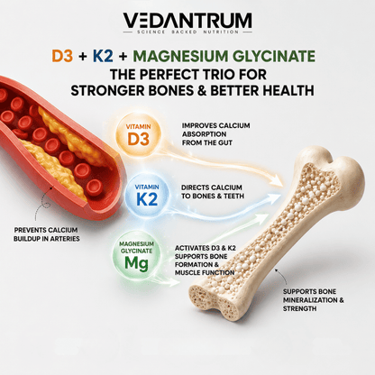 Combo Glucosamine Chondroitin MSM Pro + Vitamin D3 + K2