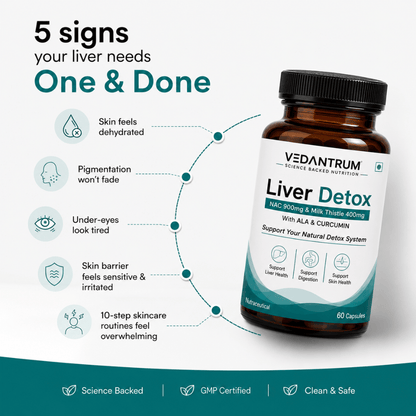 Liver Detox | Advanced Liver Cleanse & Antioxidant Support Supplement | Vedantrum
