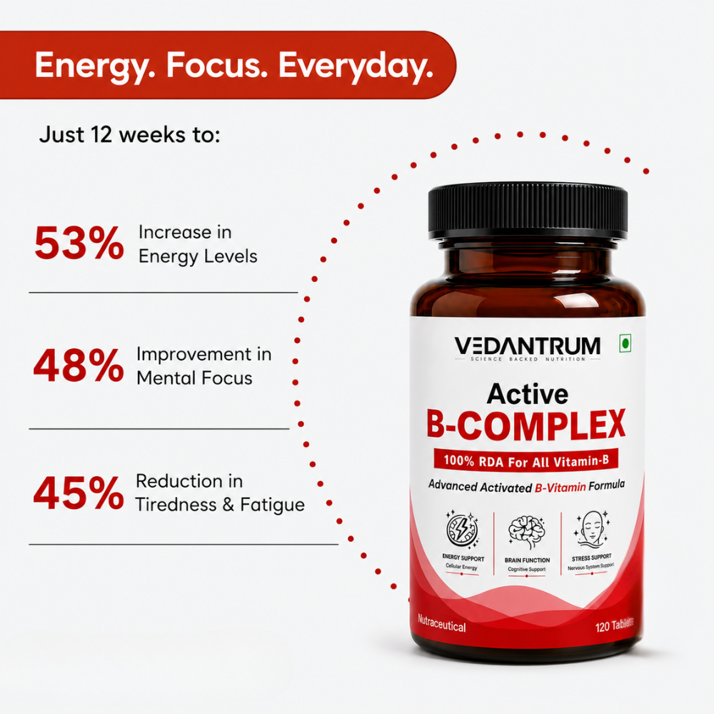Methylated B-Complex Vitamins B1-B12 | Energy, Stress & Brain Support Supplement | Vedantrum