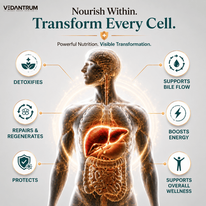 Liver Detox | Advanced Liver Cleanse & Antioxidant Support Supplement | Vedantrum