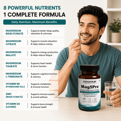 5-Form Chelated Magnesium Complex with B6, Zinc & D3 | Sleep, Muscle & Stress Support | Vedantrum Mag5Pro