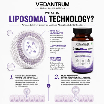 Combo Ultimate Multi Collagen Complex + Liposomal Glutathione 85% 500mg