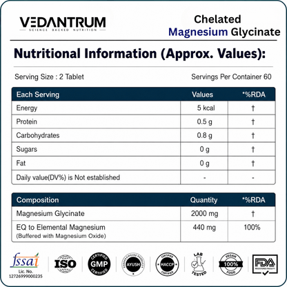 Magnesium Glycinate 2000mg | High Absorption Chelated Formula | Sleep & Muscle Support | Vedantrum