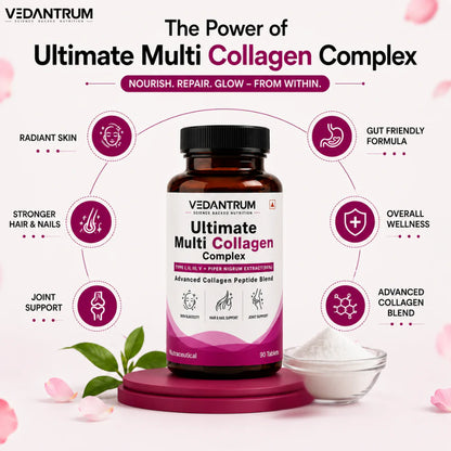 Combo Ultimate Multi Collagen Complex + Liposomal Glutathione 85% 500mg