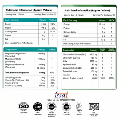 Combo MagProz Magnesium Glycinate ZMA Formula with Zinc + Glucosamine Chondroitin MSM Pro