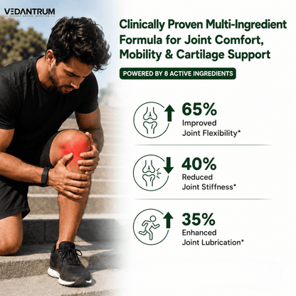 Glucosamine Chondroitin MSM Pro 3800mg | Joint Support & Mobility Supplement | Vedantrum