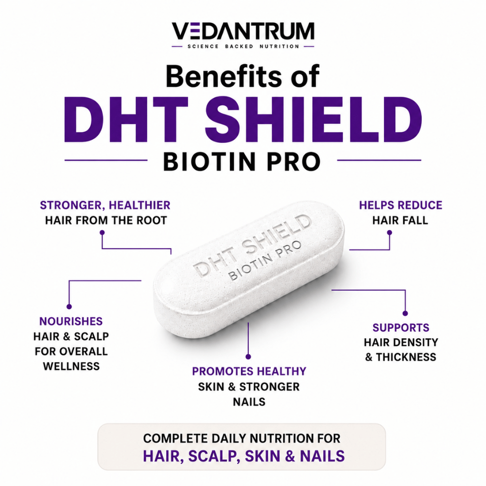 Biotin with DHT Blocker | Hair Growth & Hair Fall Control Supplement | DHT Shield Biotin Pro