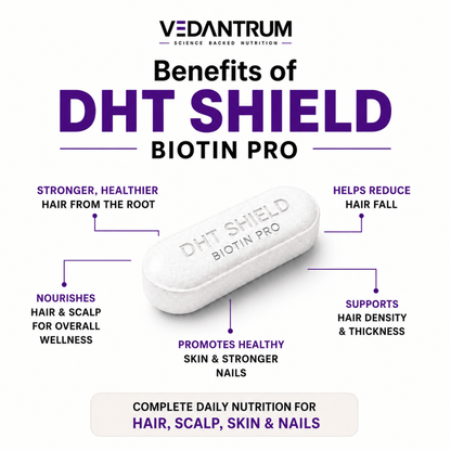 Biotin with DHT Blocker | Hair Growth & Hair Fall Control Supplement | DHT Shield Biotin Pro