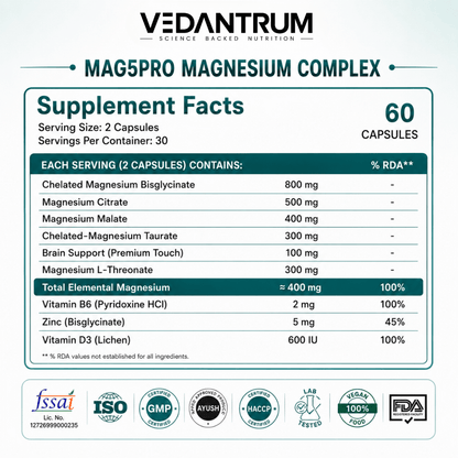 5-Form Chelated Magnesium Complex with B6, Zinc & D3 | Sleep, Muscle & Stress Support | Vedantrum Mag5Pro