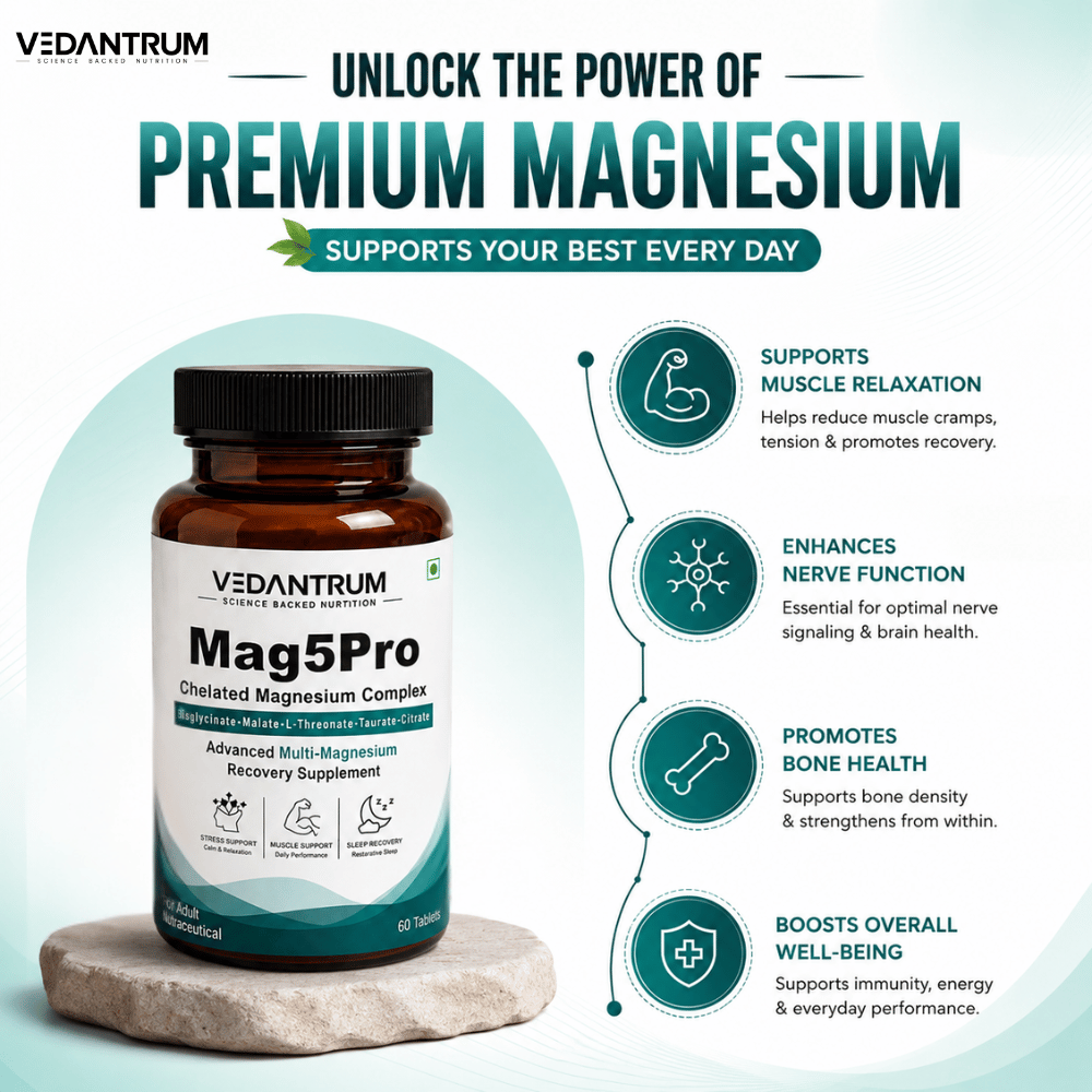 5-Form Chelated Magnesium Complex with B6, Zinc & D3 | Sleep, Muscle & Stress Support | Vedantrum Mag5Pro