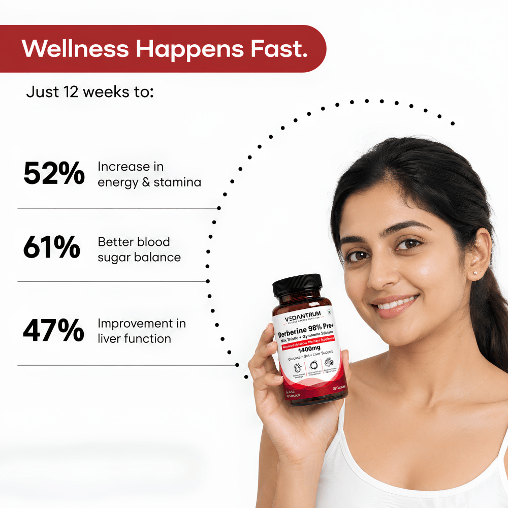 Combo Berberine 98% Pro+ with Milk Thistle — Liver & Metabolism