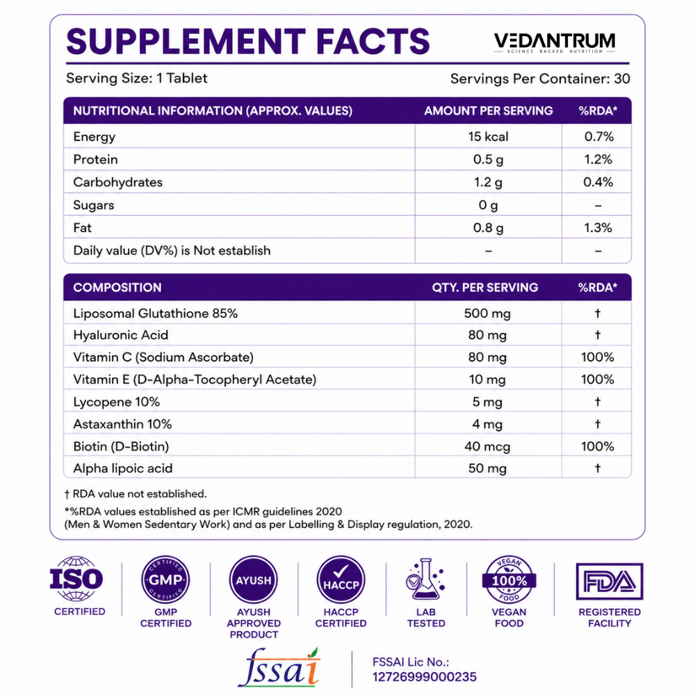 Liposomal Glutathione 85% 500mg | Skin Brightening & Whitening Support Supplement | Vedantrum GlutaGlow Pro+
