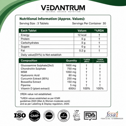 Glucosamine Chondroitin MSM Pro 3800mg | Joint Support & Mobility Supplement | Vedantrum