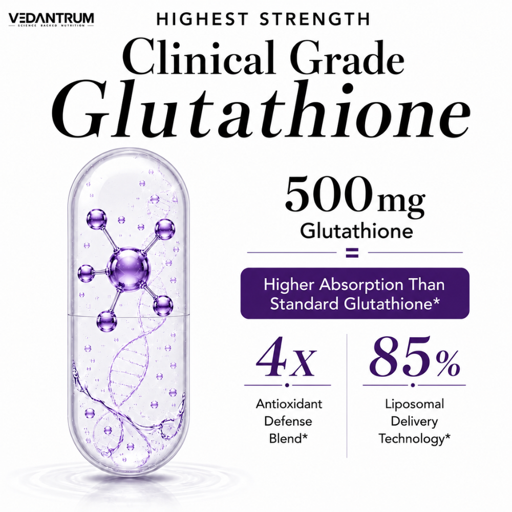 Liposomal Glutathione 85% 500mg | Skin Brightening & Whitening Support Supplement | Vedantrum GlutaGlow Pro+