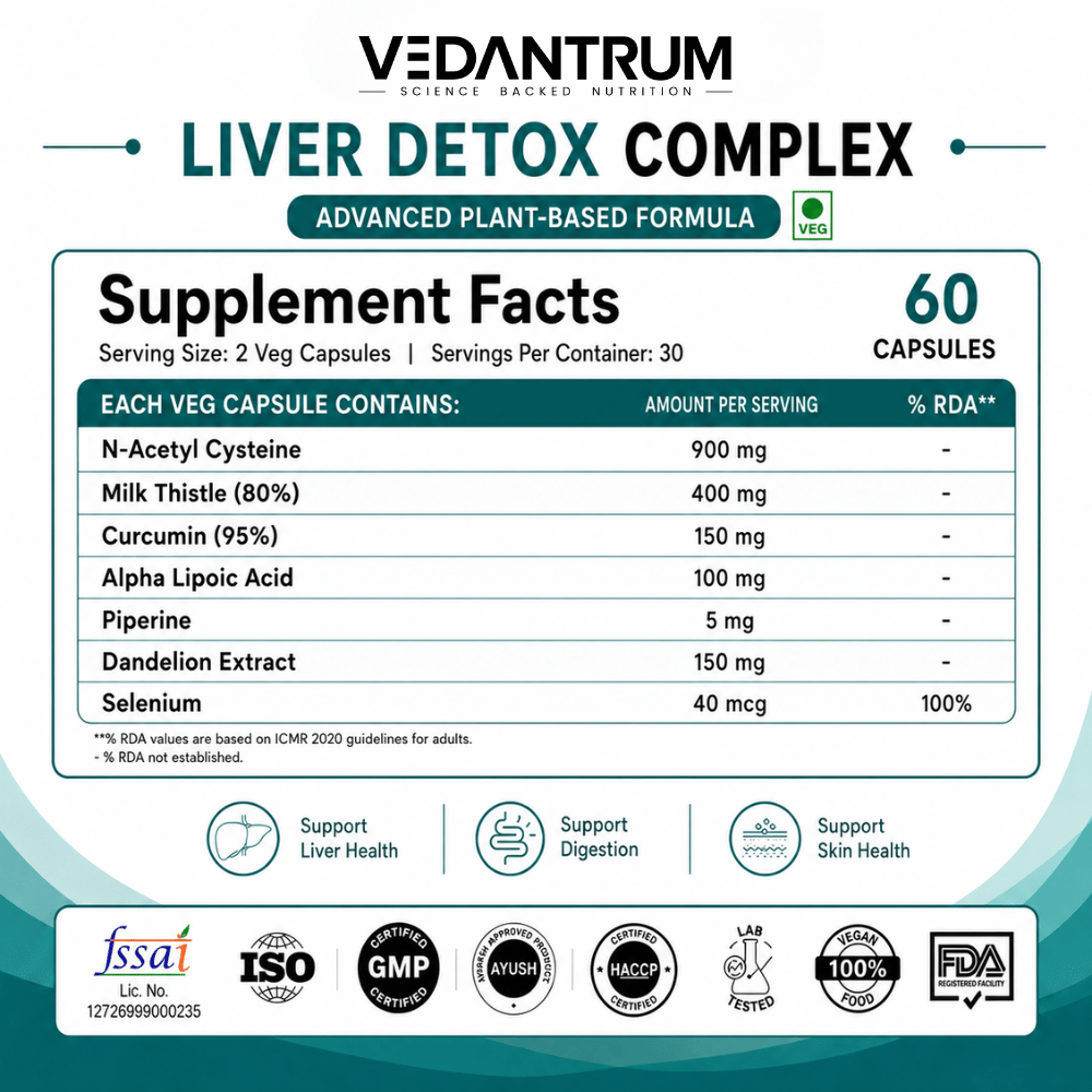 Liver Detox | Advanced Liver Cleanse & Antioxidant Support Supplement | Vedantrum