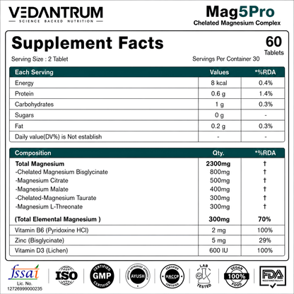 5-Form Chelated Magnesium Complex with B6, Zinc & D3 | Sleep, Muscle & Stress Support | Vedantrum Mag5Pro