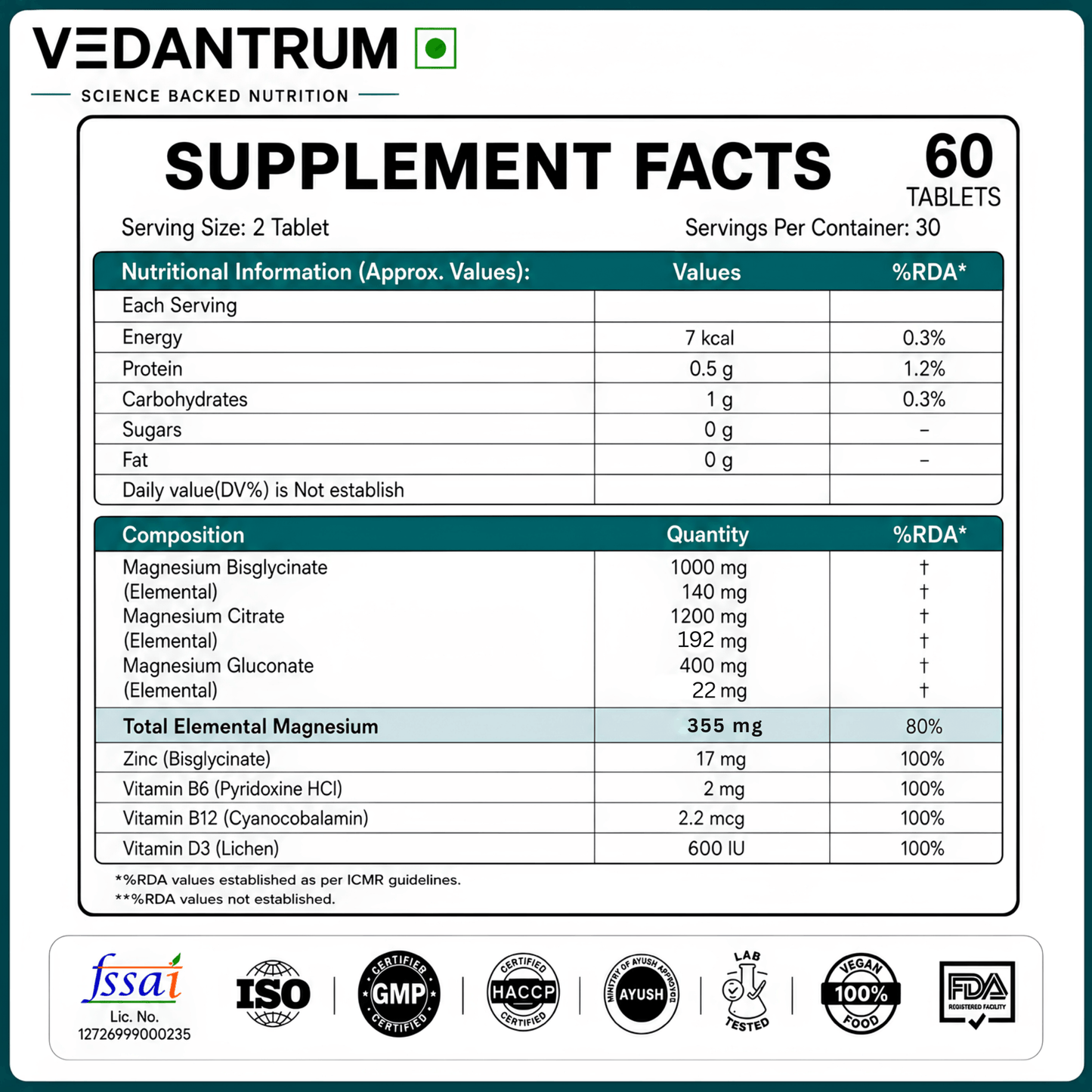 Magnesium Glycinate ZMA Formula with Zinc, B6, B12 & D3 | Sleep & Recovery Support | Vedantrum MagProZ