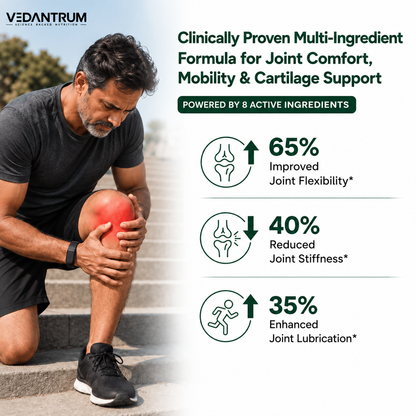 Glucosamine Chondroitin MSM Pro 3800mg | Joint Support & Mobility Supplement