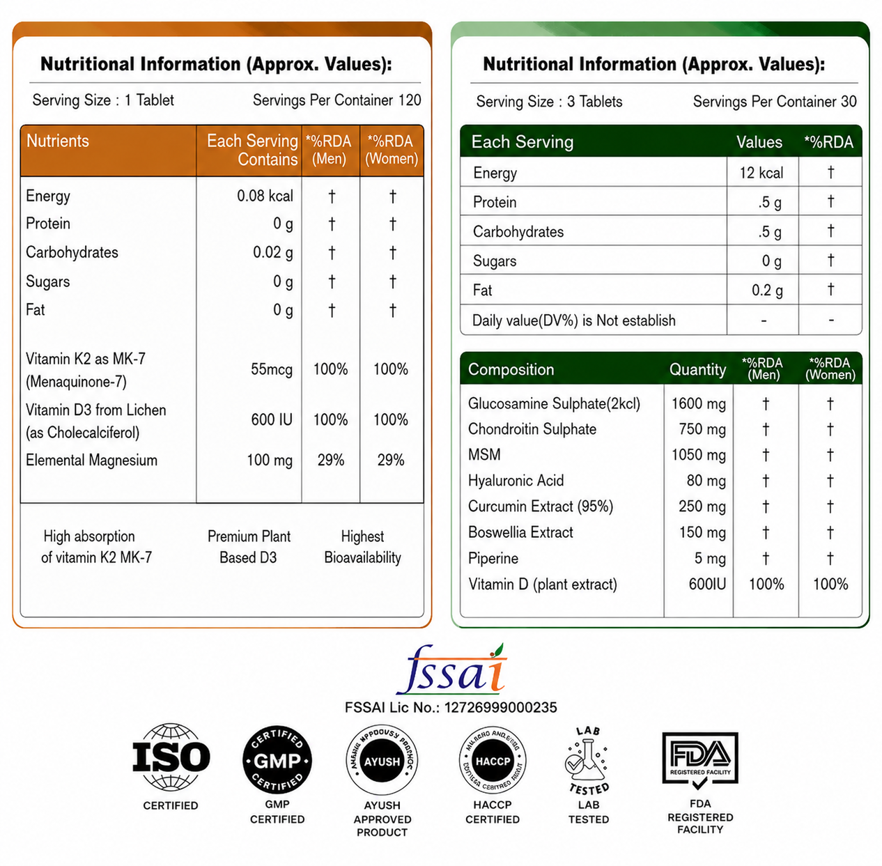 Combo Glucosamine Chondroitin MSM Pro + Vitamin D3 + K2