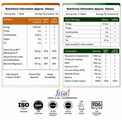 Combo Glucosamine Chondroitin MSM Pro + Vitamin D3 + K2