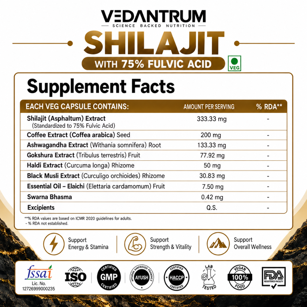 Shilajit Gold Resin-25g | 75%+ Fulvic Acid