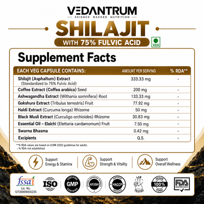 Shilajit Gold Resin-25g | 75%+ Fulvic Acid