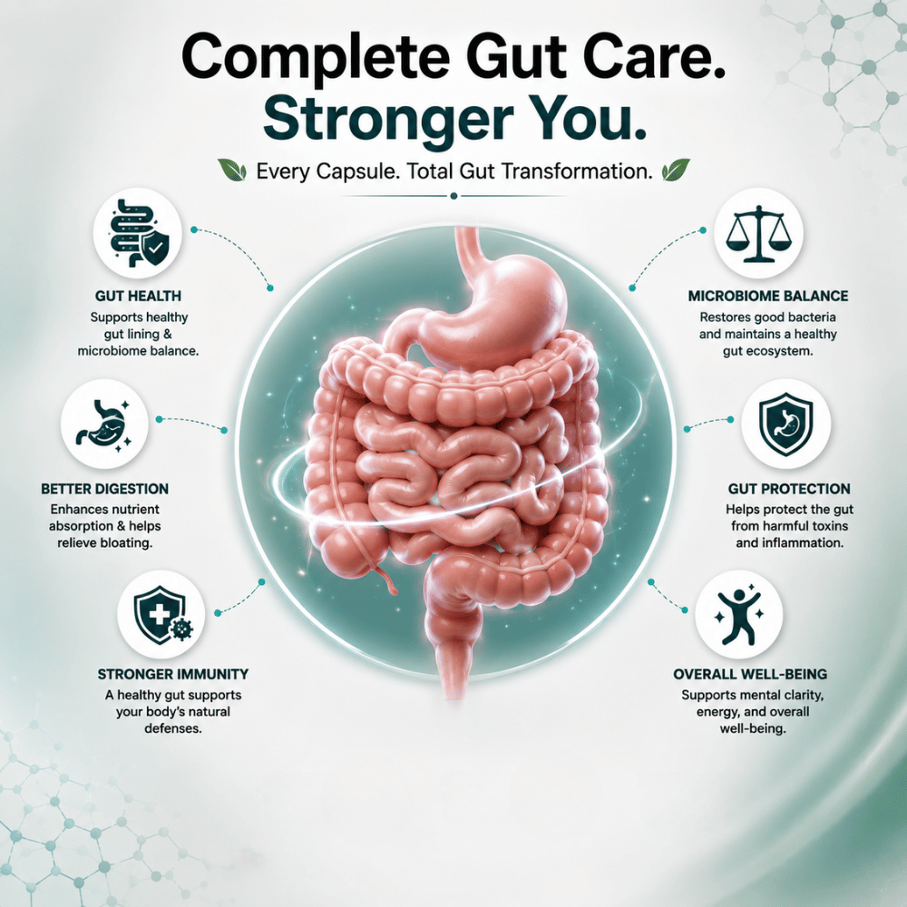 Prebiotics + Probiotics 50 Billion CFU | Gut Health, Immunity & Digestive Support | Vedantrum
