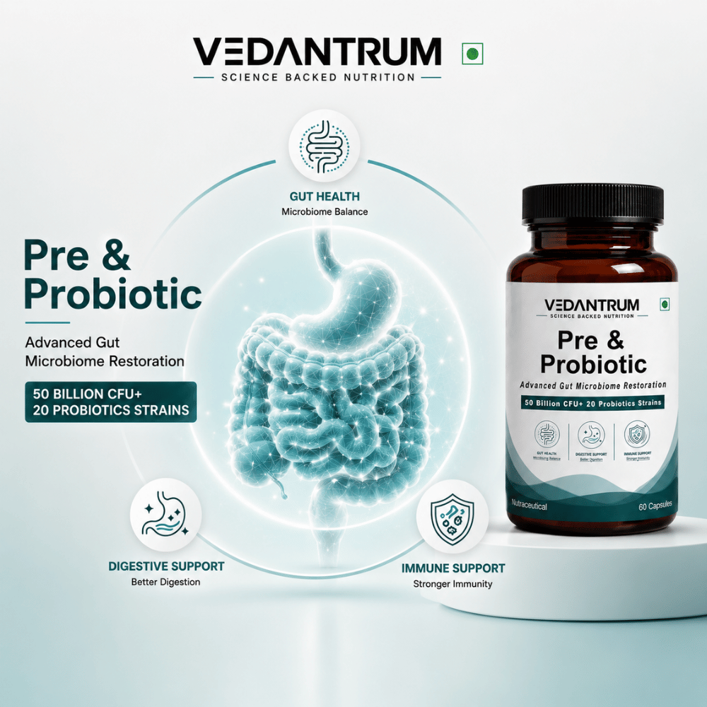 Prebiotics + Probiotics 50 Billion CFU | Gut Health, Immunity & Digestive Support | Vedantrum