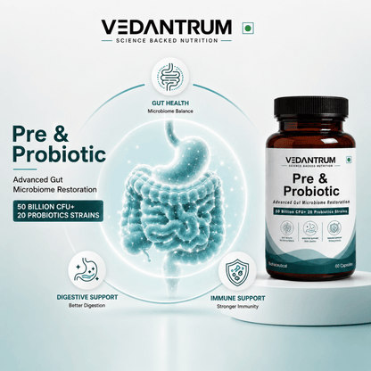Prebiotics + Probiotics 50 Billion CFU | Gut Health, Immunity & Digestive Support | Vedantrum