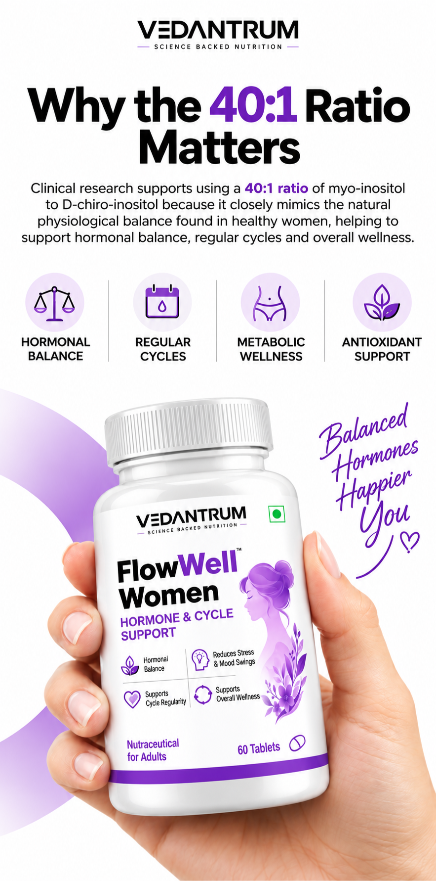 FlowWell  (Women) | Hormonal Balance & Women's Wellness Supplement | Vedantrum