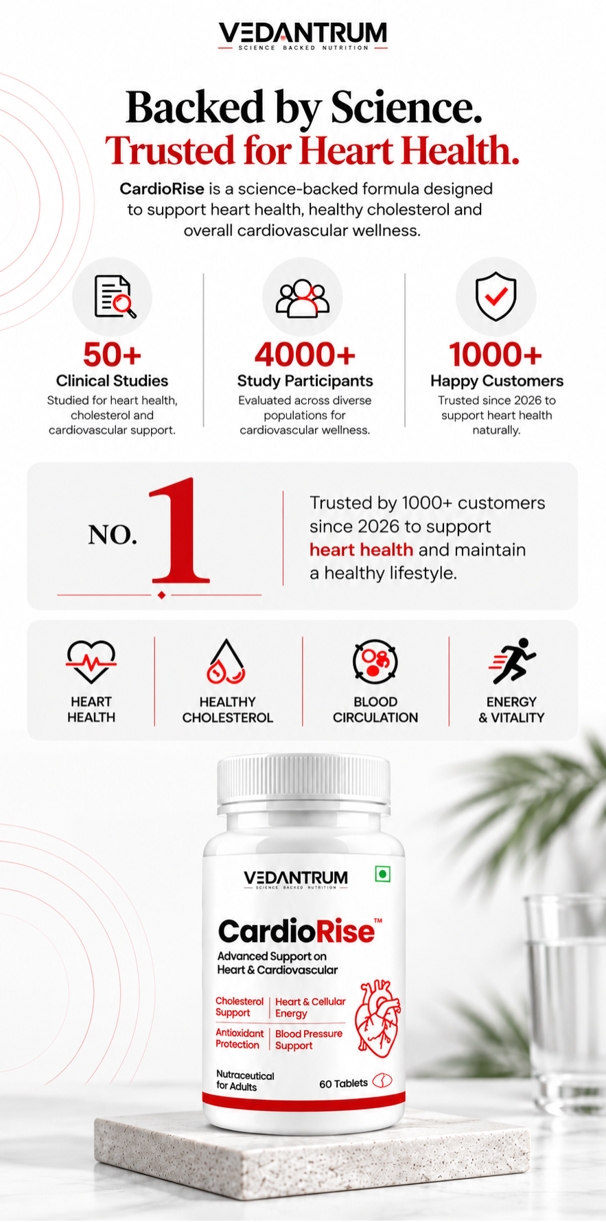 CardioRise | Citrus Bergamot, CoQ10 & Aged Garlic | Daily Heart Health & Cardiovascular Wellness Supplement | Vedantrum